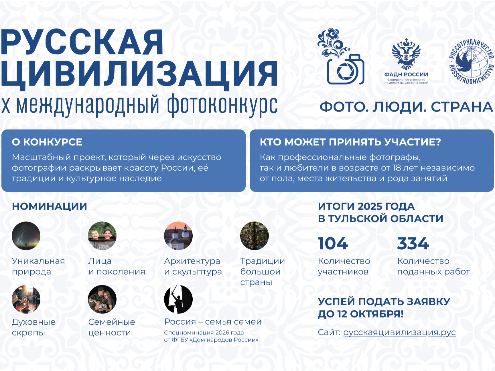 Тысячи взглядов. Миллионы историй. Одна страна..